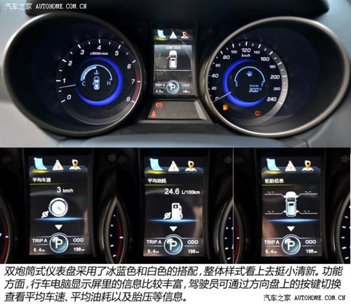 長安長安汽車長安CS752013款 基本型