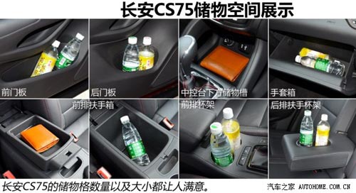 長安長安汽車長安CS752013款 基本型