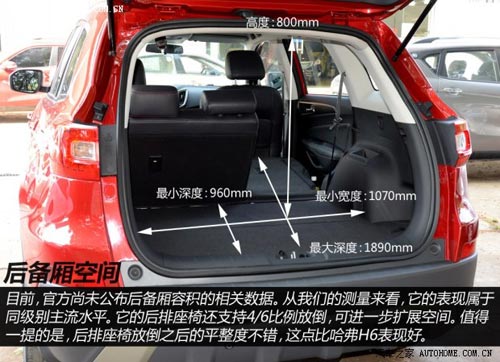 長安長安汽車長安CS752013款 基本型