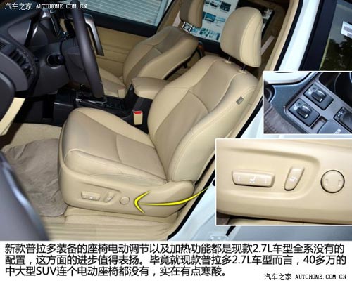 豐田豐田(進口)普拉多(進口)2014款 2.7L 基本型