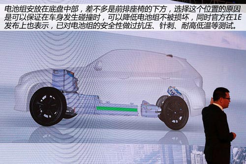 實現0排放 之諾首款產品1E純電動車詳解