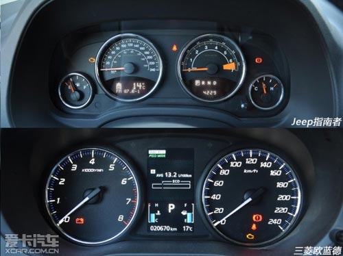 Jeep指南者對(duì)比三菱歐藍(lán)德