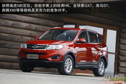 哈弗H6/奔騰X80等四款實力派SUV對決