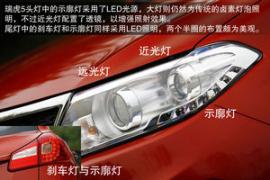 哈弗H6/奔騰X80等四款實力派SUV對決[2]