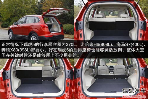 哈弗H6/奔騰X80等四款實力派SUV對決[3]