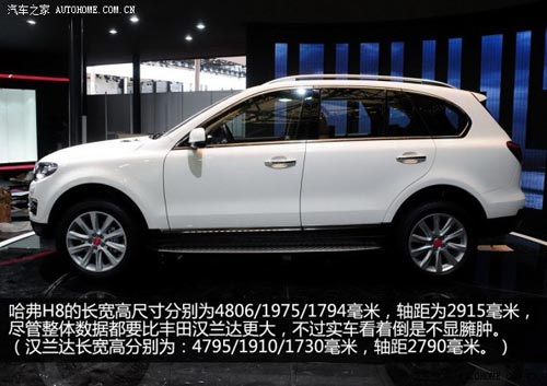 哈弗長城汽車哈弗H82013款 基本型