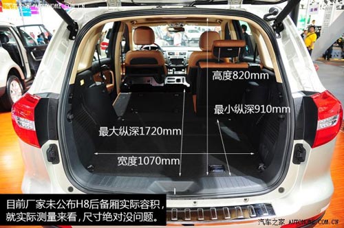 哈弗長城汽車哈弗H82014款 2.0T 四驅豪華型