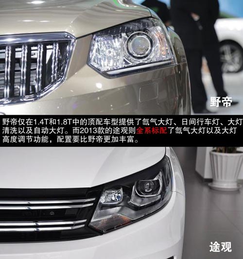 斯柯達(dá) 野帝 實(shí)拍 圖解 圖片