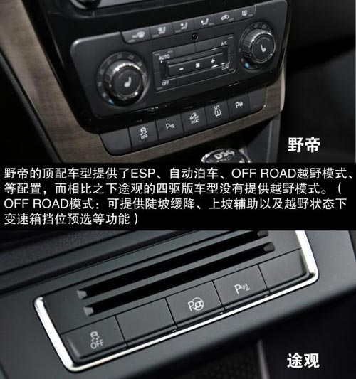 斯柯達(dá) 野帝 實(shí)拍 圖解 圖片