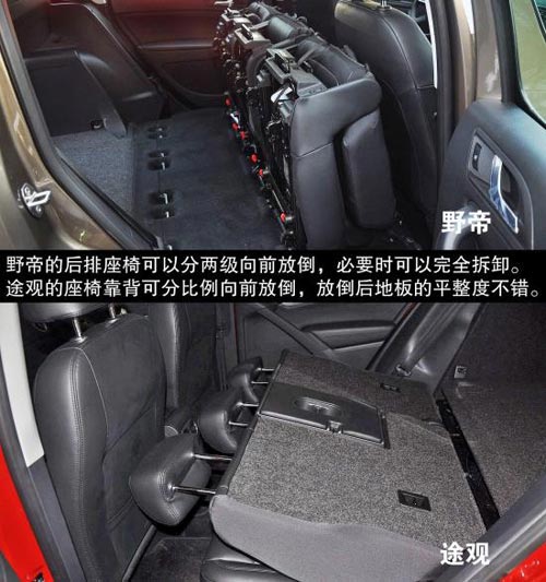 斯柯達(dá) 野帝 實(shí)拍 圖解 圖片