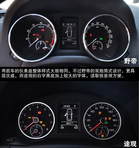 斯柯達(dá) 野帝 實(shí)拍 圖解 圖片