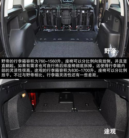 斯柯達(dá) 野帝 實(shí)拍 圖解 圖片