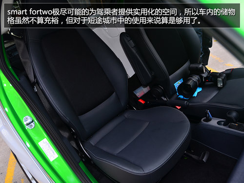 百公里僅7塊錢 試駕第三代smart電動版