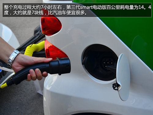 百公里僅7塊錢 試駕第三代smart電動版