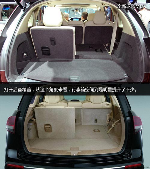 3.5引擎/空間增大 全新謳歌MDX實拍解析