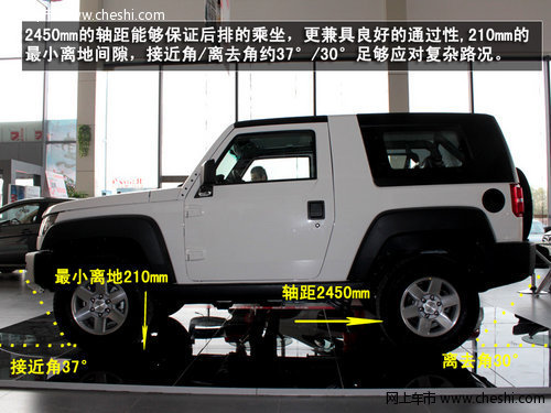 硬漢子來襲——北京汽車BJ40到店實拍