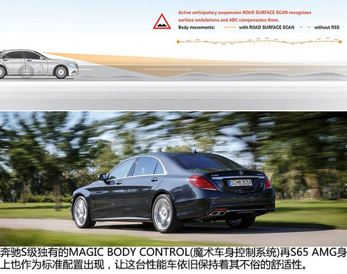 “硬貨”不解釋 車(chē)展實(shí)拍奔馳S65 AMG