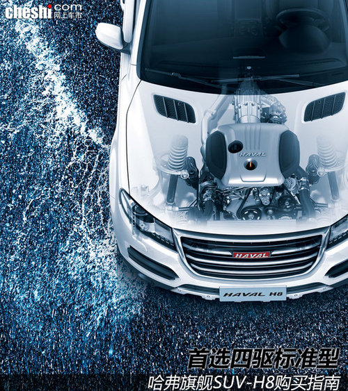 四驅標準版將是首選 哈弗H8