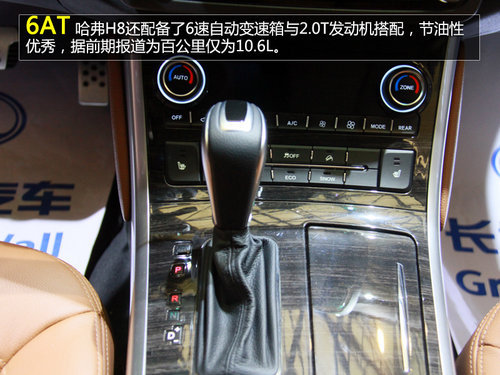 首選四驅標準 哈弗旗艦SUV-H8購買指南