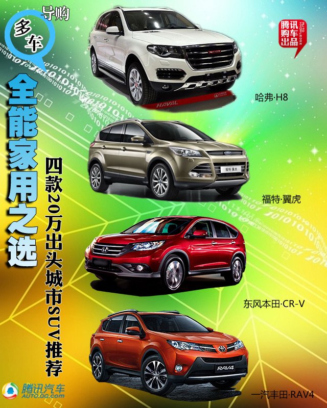 四款20萬出頭城市SUV推薦 全能家用之選