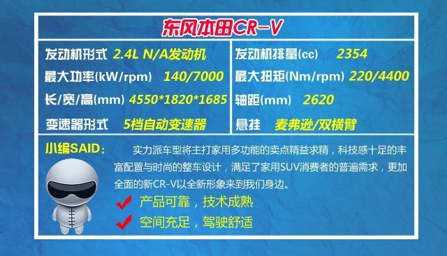 四款熱門城市SUV推薦 空間動力兼有的選擇