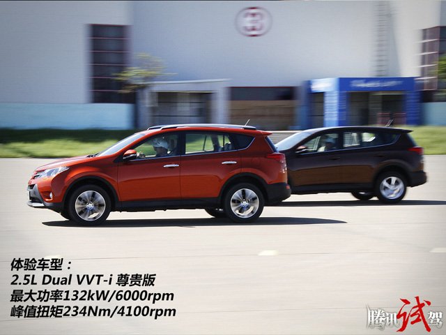 四款熱門城市SUV推薦 空間動力兼有的選擇