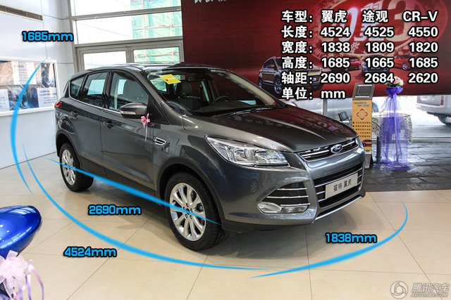 四款20萬出頭城市SUV推薦 全能家用之選