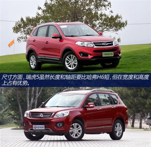 自主SUV市場的老大之爭 奇瑞瑞虎5對比哈弗H6
