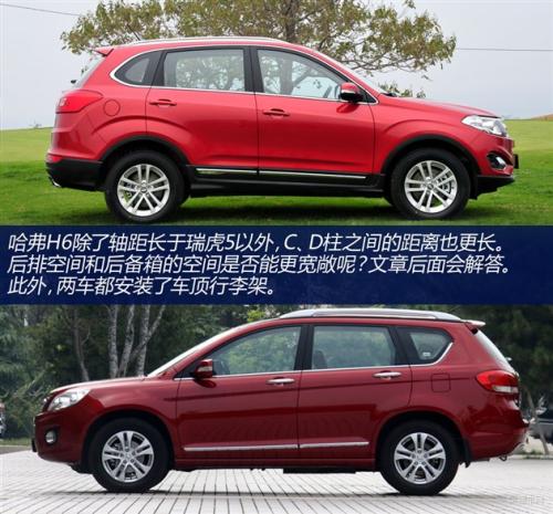 自主SUV市場的老大之爭 奇瑞瑞虎5對比哈弗H6