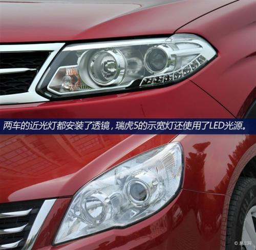 自主SUV市場的老大之爭 奇瑞瑞虎5對比哈弗H6