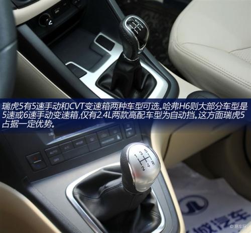 自主SUV市場的老大之爭 奇瑞瑞虎5對比哈弗H6
