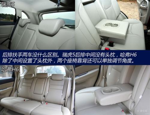 自主SUV市場的老大之爭 奇瑞瑞虎5對比哈弗H6