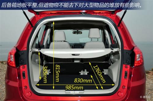 自主SUV市場的老大之爭 奇瑞瑞虎5對比哈弗H6