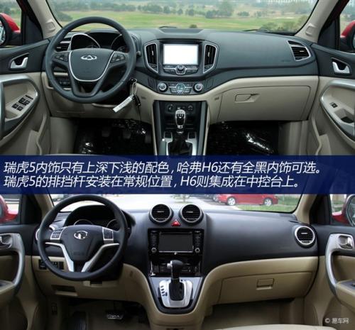 自主SUV市場的老大之爭 奇瑞瑞虎5對比哈弗H6