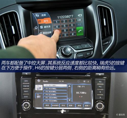 自主SUV市場的老大之爭 奇瑞瑞虎5對比哈弗H6