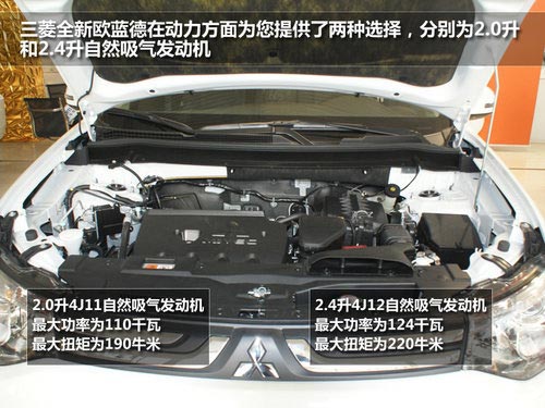 七座SUV導(dǎo)購(gòu) 歐藍(lán)德/菲躍/酷威/漢蘭達(dá)