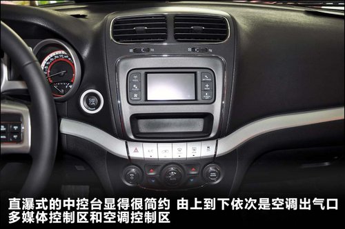 七座SUV導(dǎo)購(gòu) 歐藍(lán)德/菲躍/酷威/漢蘭達(dá)