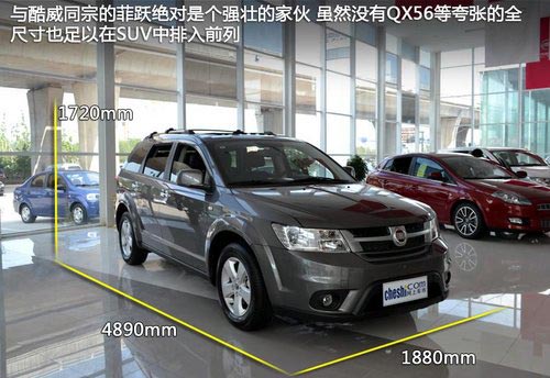 七座SUV導(dǎo)購(gòu) 歐藍(lán)德/菲躍/酷威/漢蘭達(dá)