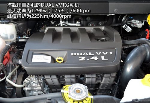 七座SUV導(dǎo)購(gòu) 歐藍(lán)德/菲躍/酷威/漢蘭達(dá)