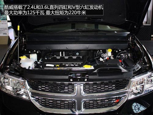 七座SUV導(dǎo)購(gòu) 歐藍(lán)德/菲躍/酷威/漢蘭達(dá)