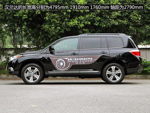 七座SUV導(dǎo)購(gòu) 歐藍(lán)德/菲躍/酷威/漢蘭達(dá)
