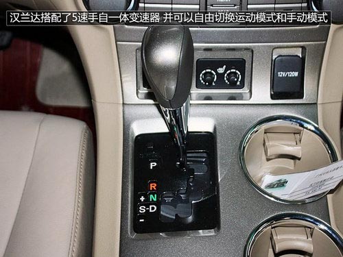 七座SUV導(dǎo)購(gòu) 歐藍(lán)德/菲躍/酷威/漢蘭達(dá)