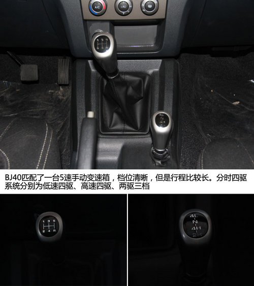 國產越野利器 北京汽車BJ40到店搶先實拍