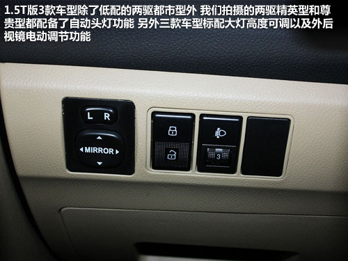 10萬T動力SUV 長城哈弗H6/1.5T到店實拍