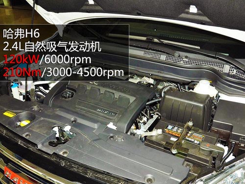 虎視眈眈 奇瑞瑞虎5/哈弗H6對比導購