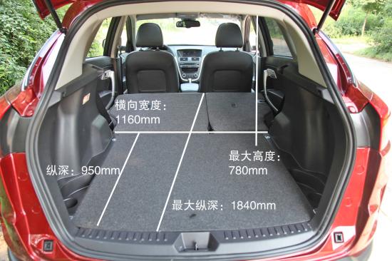 奔騰 X80 實(shí)拍 圖解 圖片