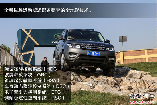 路虎 攬勝運動版 實拍 圖解 圖片