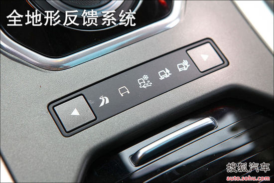 越野也輕松 6款配備全地形系統的SUV盤點