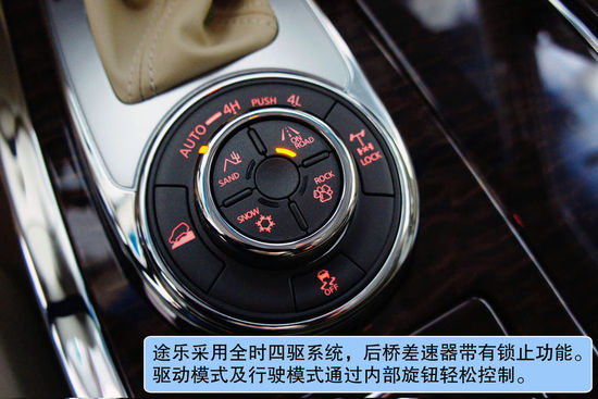 日產 途樂 實拍 圖解 圖片