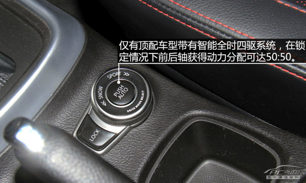 以時尚妝點個性 試駕長安鈴木鋒馭